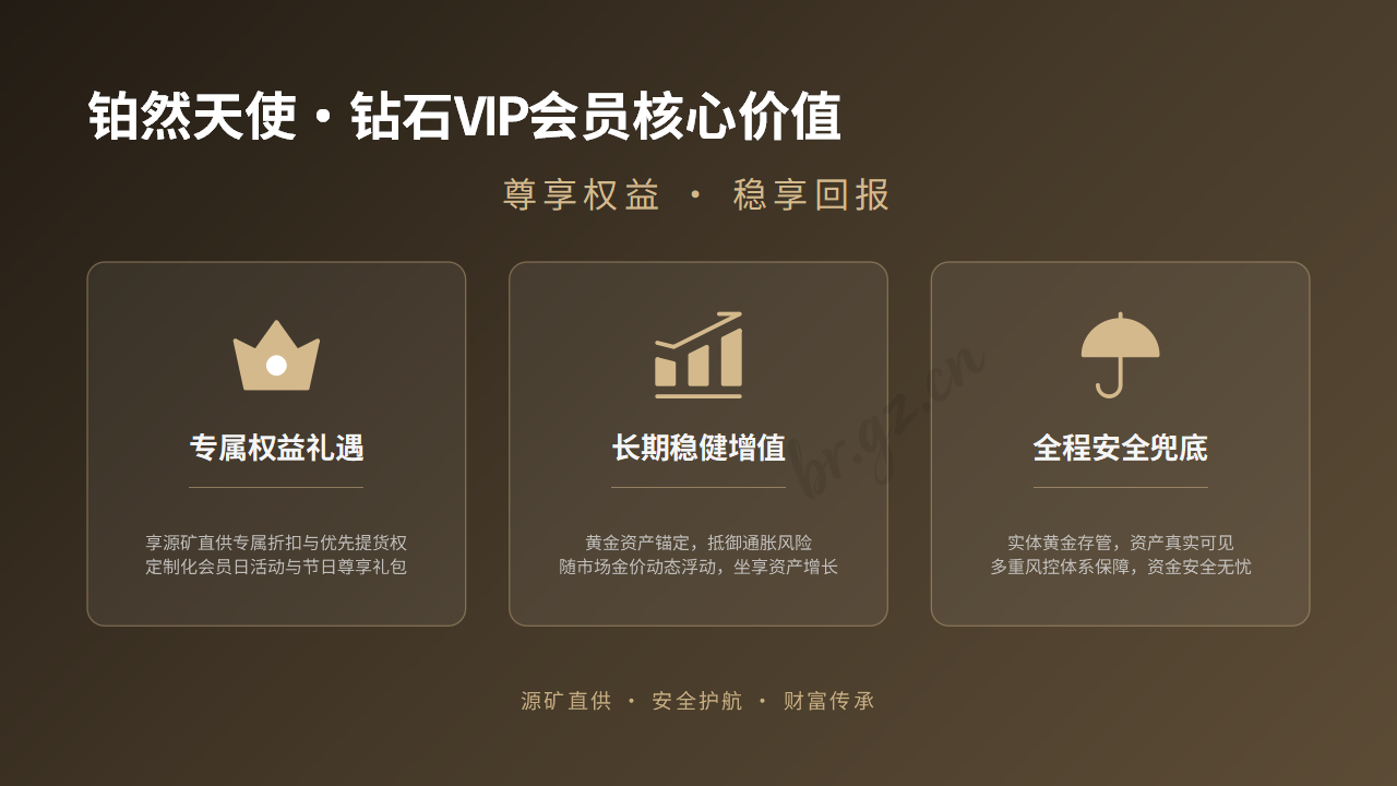 钻石会员权益（真金实物奖励）