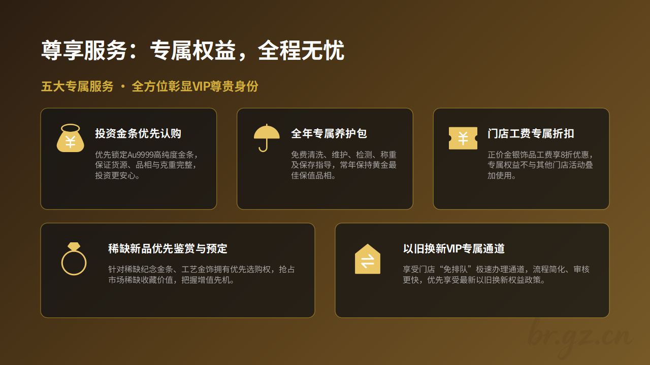 钻石会员权益（真金实物奖励）(图2)